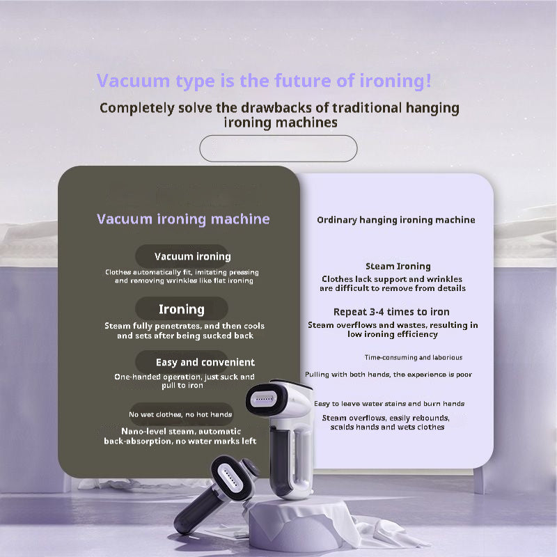 Adsorption Steam Portable Handheld Garment Steamer